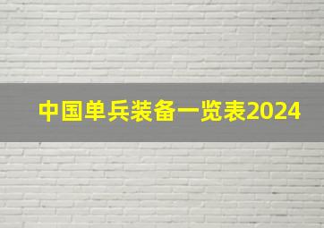 中国单兵装备一览表2024