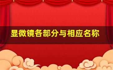 显微镜各部分与相应名称