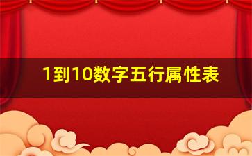 1到10数字五行属性表